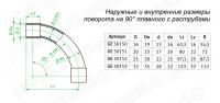 Поворот плавный с раструбами для труб D16мм, безгалогенный (HF), (100/400шт)